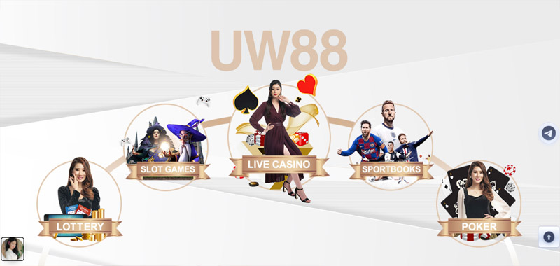 UW88 - Nhà cái đổi thưởng trực tuyến số 1 Châu Á  - Ảnh 1